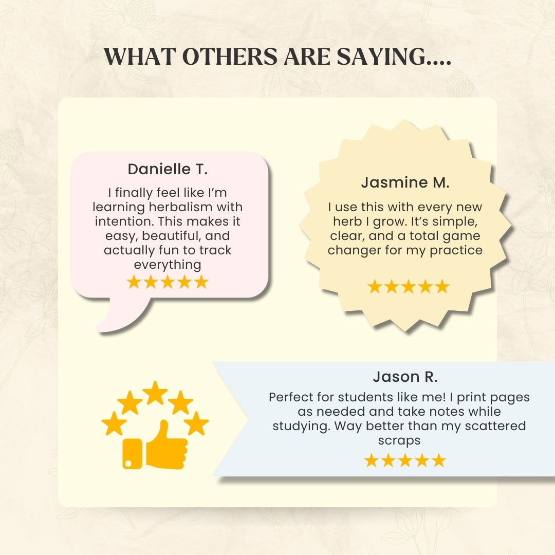 Herbal Healing & Plant Study Workbook โ Track Plants, Heal Naturally, Grow Mindfully