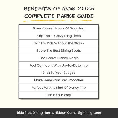 WDW 2025 Complete Parks Guide - The Ultimate 2025 Disney Family Planning Toolkit