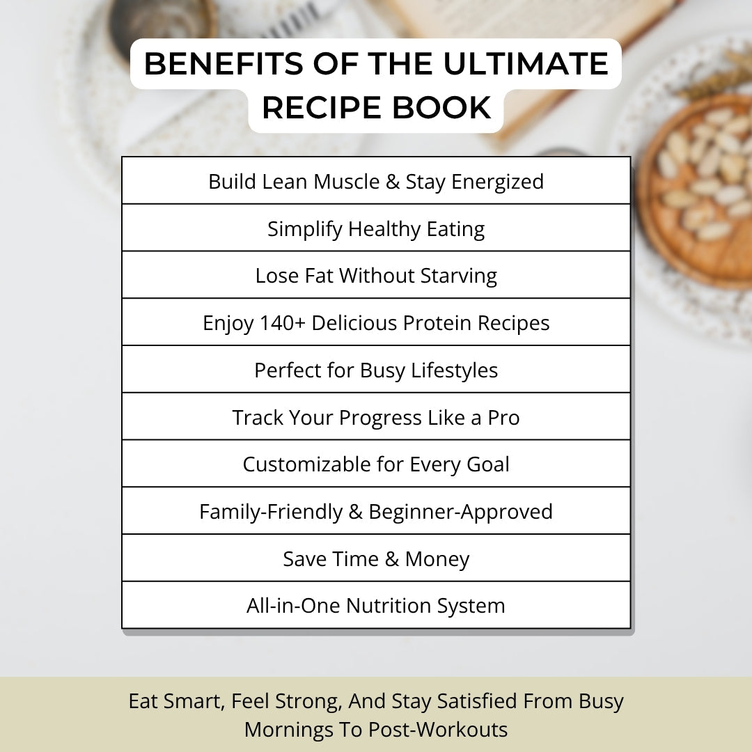 The Ultimate Protein Mega Bundle – High Protein Meal Plans & Recipes