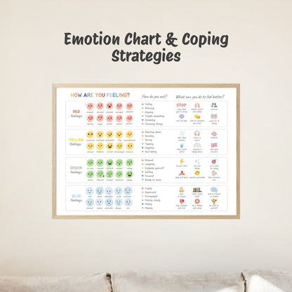 Growth Mindset Calm Corner Bundle – Mood Meter & Feelings Posters for Kids