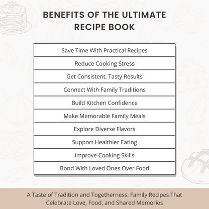 The Ultimate Recipe Book Template – Create Your Family Cookbook with Love