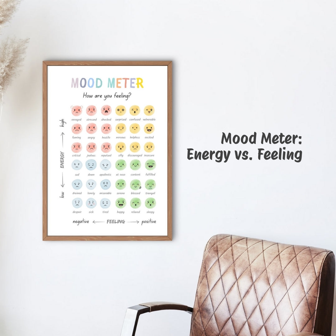 Growth Mindset Calm Corner Bundle – Mood Meter & Feelings Posters for Kids