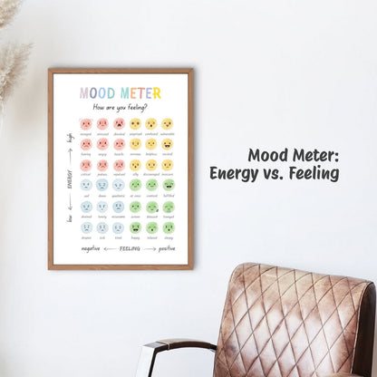 Growth Mindset Calm Corner Bundle – Mood Meter & Feelings Posters for Kids