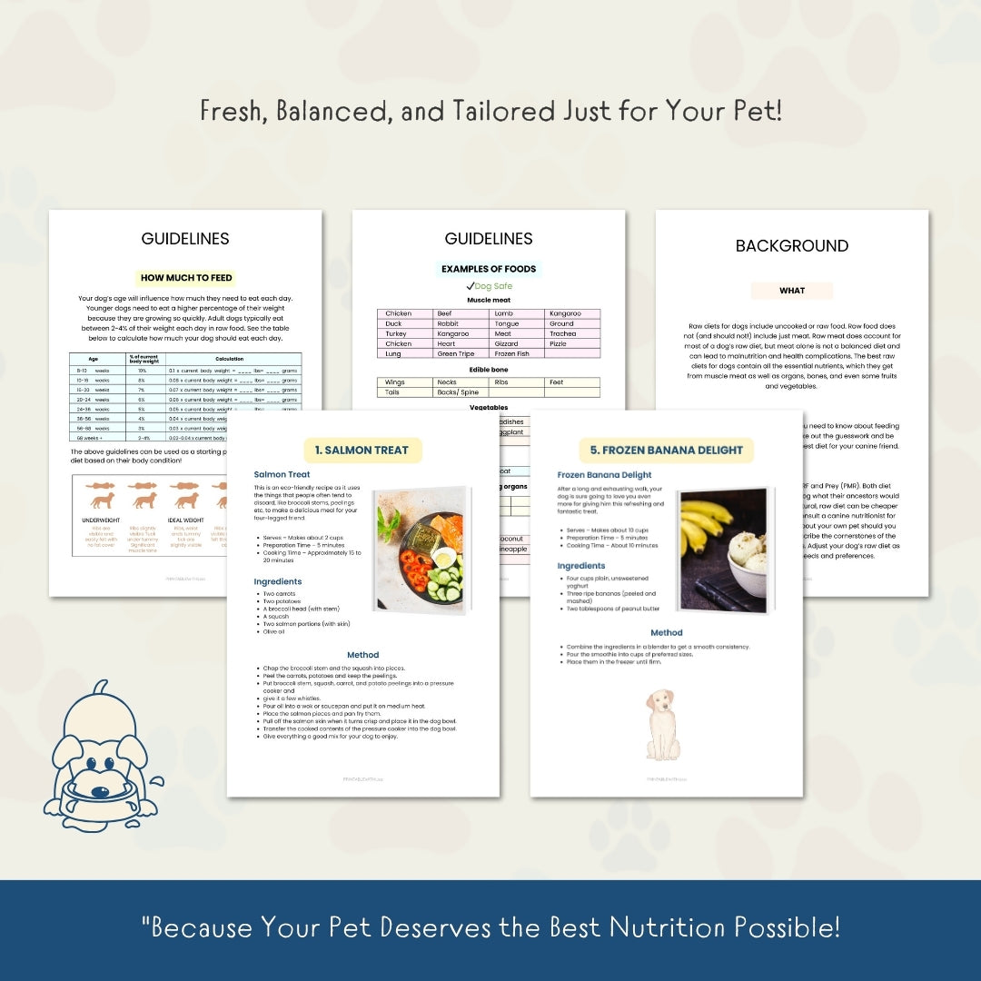 The Ultimate Raw Feeding Guide – 40+ Page BARF & Prey Model Meal Plan for Dogs