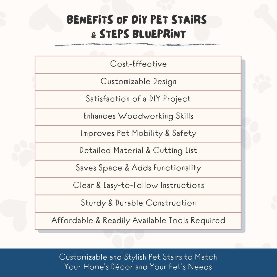 DIY Pet Stairs & Steps Blueprint | 37+ Page Build Guide | Step-by-Step Plans for Dogs & Cats