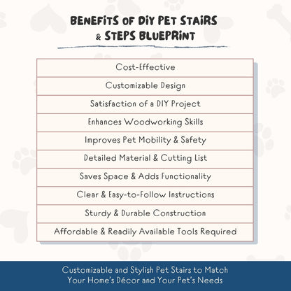DIY Pet Stairs & Steps Blueprint | 37+ Page Build Guide | Step-by-Step Plans for Dogs & Cats