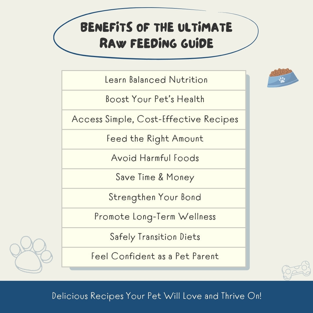 The Ultimate Raw Feeding Guide – 40+ Page BARF & Prey Model Meal Plan for Dogs