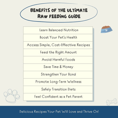 The Ultimate Raw Feeding Guide – 40+ Page BARF & Prey Model Meal Plan for Dogs