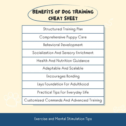 Dog Training Cheat Sheet – Printable Puppy Training Plan & Command Guide