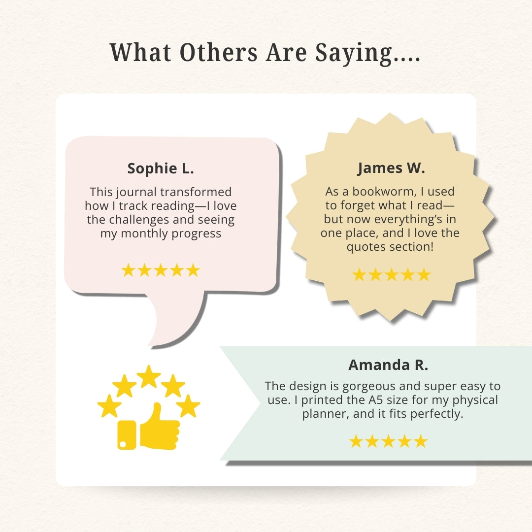 Book Reading Journal & Planner Bundle – Track, Reflect & Stay Inspired