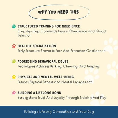 Dog Training Cheat Sheet – Printable Puppy Training Plan & Command Guide