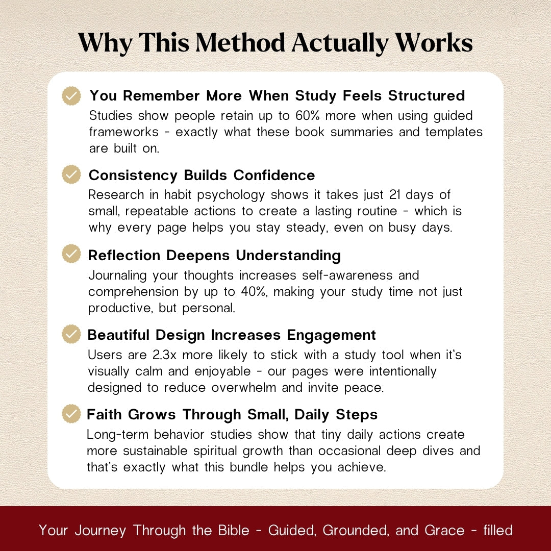 The Entire Bible Made Simple – 400+ Page Study & Devotional Bundle