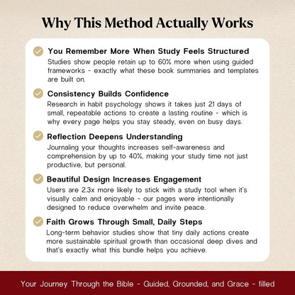 The Entire Bible Made Simple – 400+ Page Study & Devotional Bundle