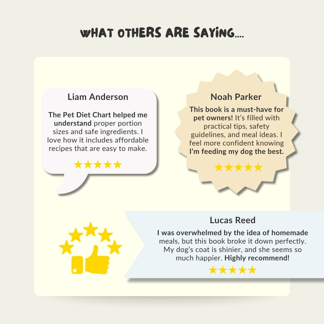 The Ultimate Raw Feeding Guide – 40+ Page BARF & Prey Model Meal Plan for Dogs