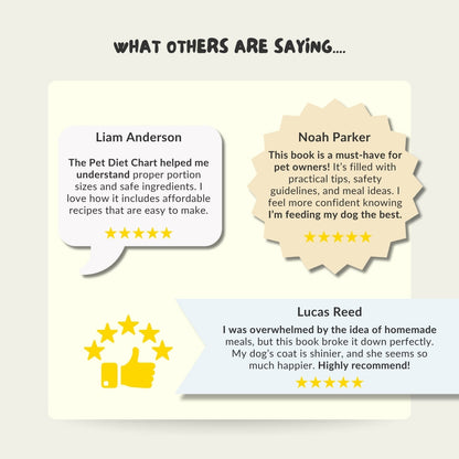 The Ultimate Raw Feeding Guide – 40+ Page BARF & Prey Model Meal Plan for Dogs