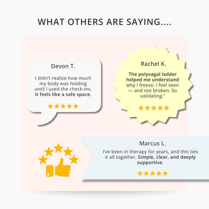 Nervous System Regulation Workbook, Somatic Exercise Polyvagal Theory Ladder Vagus Vagal Nerve Therapy Techniques Worksheets Co-regulation