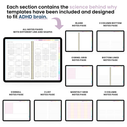 ADHD Digital Planner (made by an ADHDer based on Science ) for iPad, Goodnotes + Android. Self care & habit tracker.