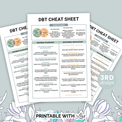DBT Cheat Sheet - DBT skills - DBT coping skills therapy